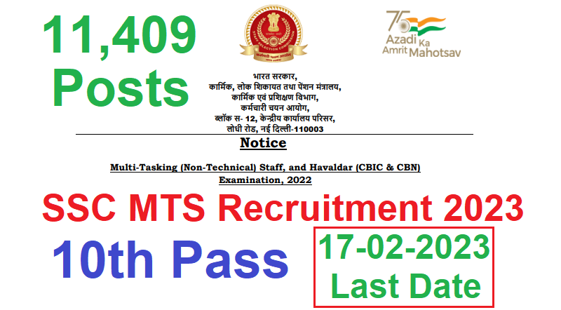 SSC MTS & Havaldar Recruitment 2023 – Apply Online for 11409 Posts