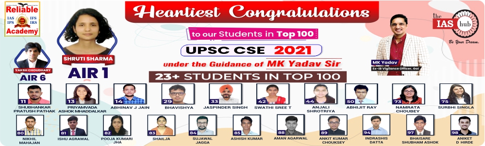 UPSC CSE 2021 Successful Students | best ias coaching